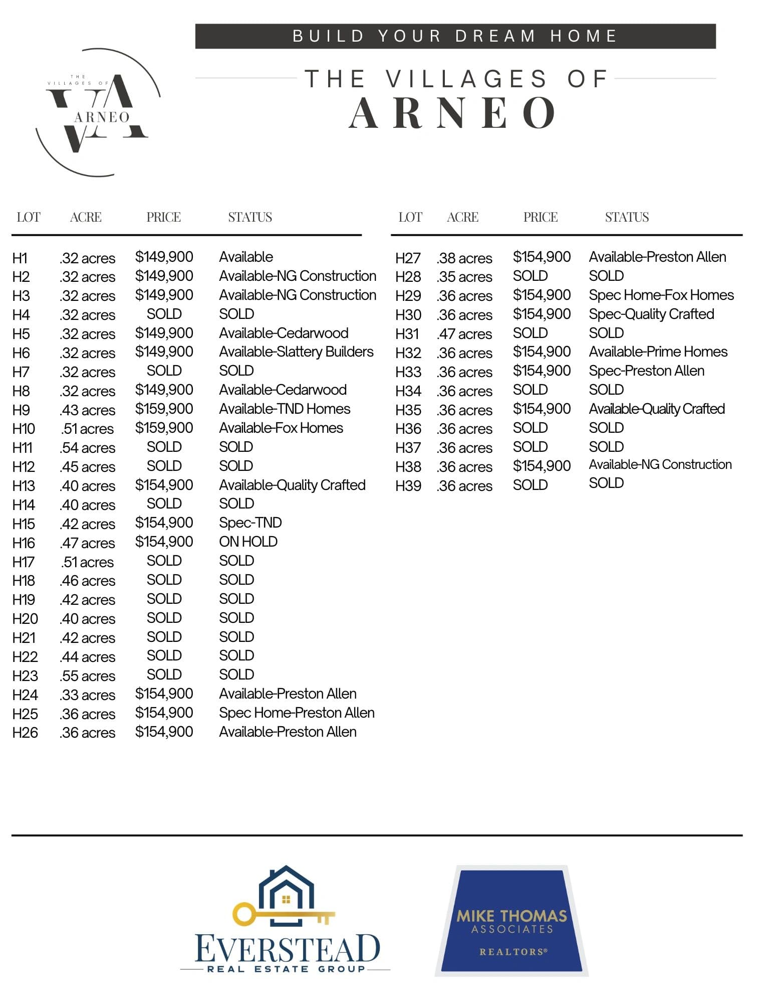 Site plan